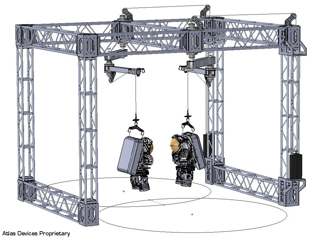 Atlas COASTER Gravity Offload Systems – Atlas Devices